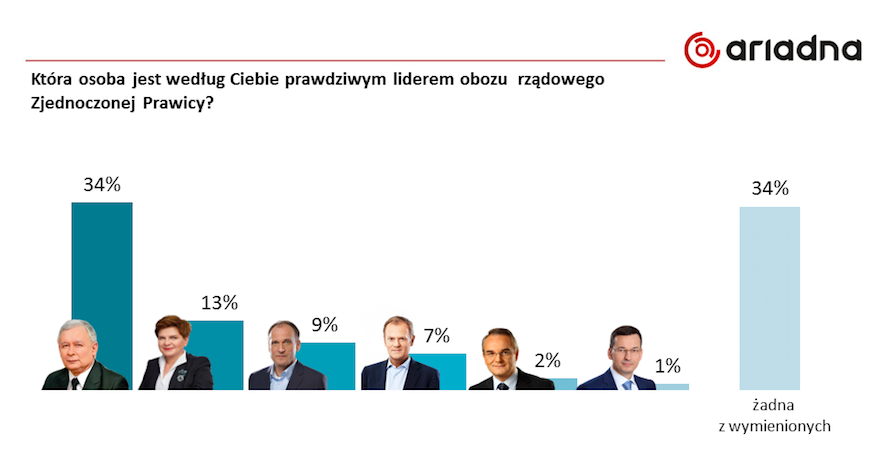 Zrzut ekranu 2017-01-27 o 11.13.17