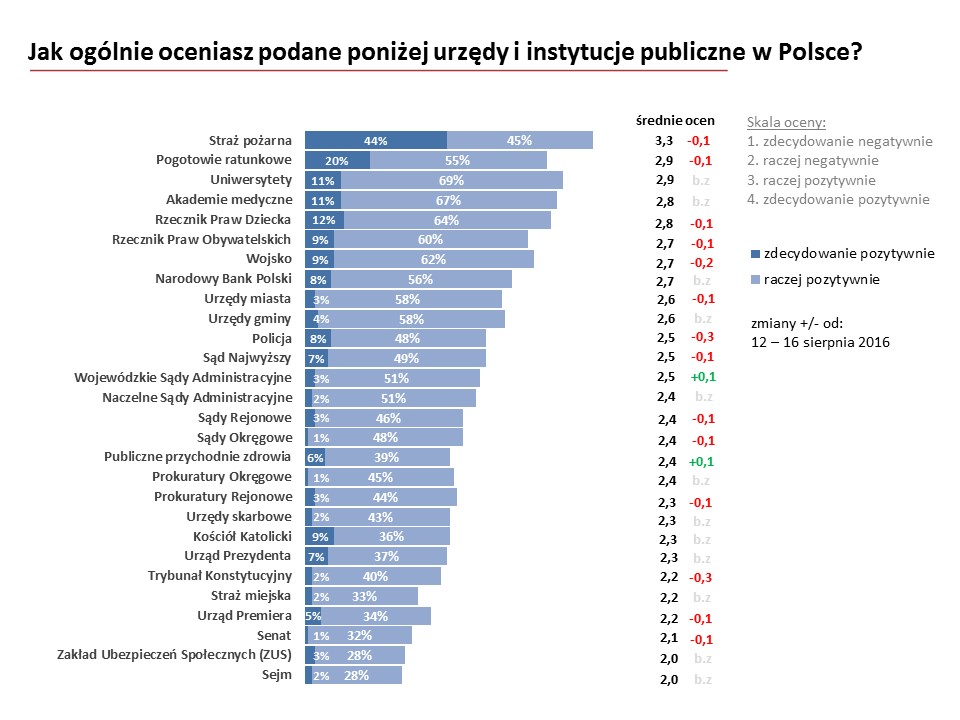 WP_policja1