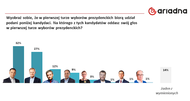 Zrzut ekranu 2017-06-20 o 14.29.07