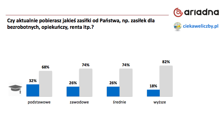 Zrzut ekranu 2017-07-12 o 11.11.38